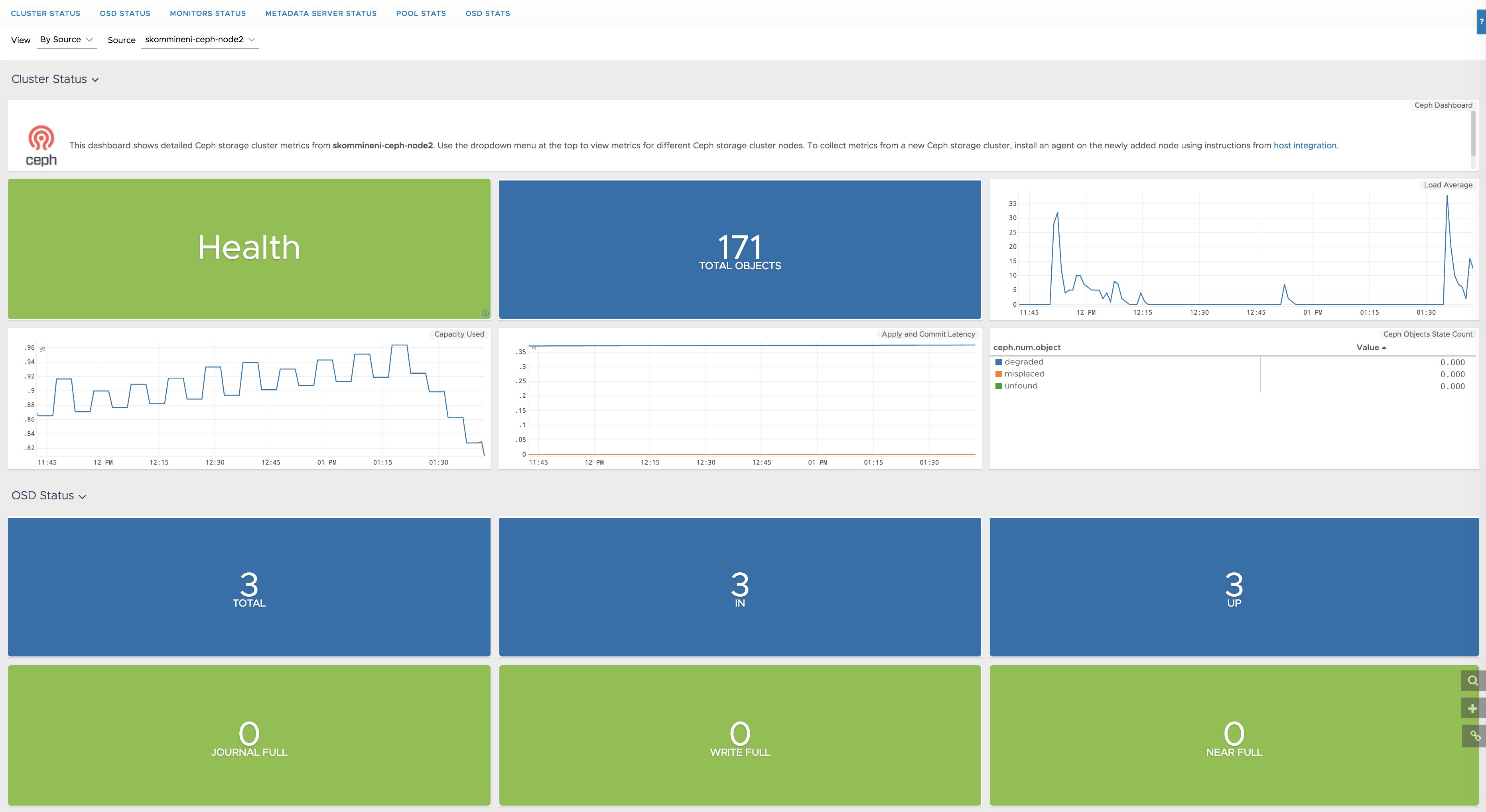 images/Ceph_Dashboard.png