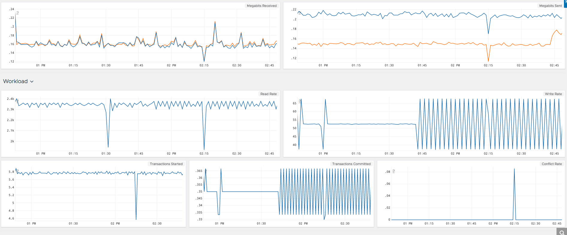 images/fdb_dashboard_3.png