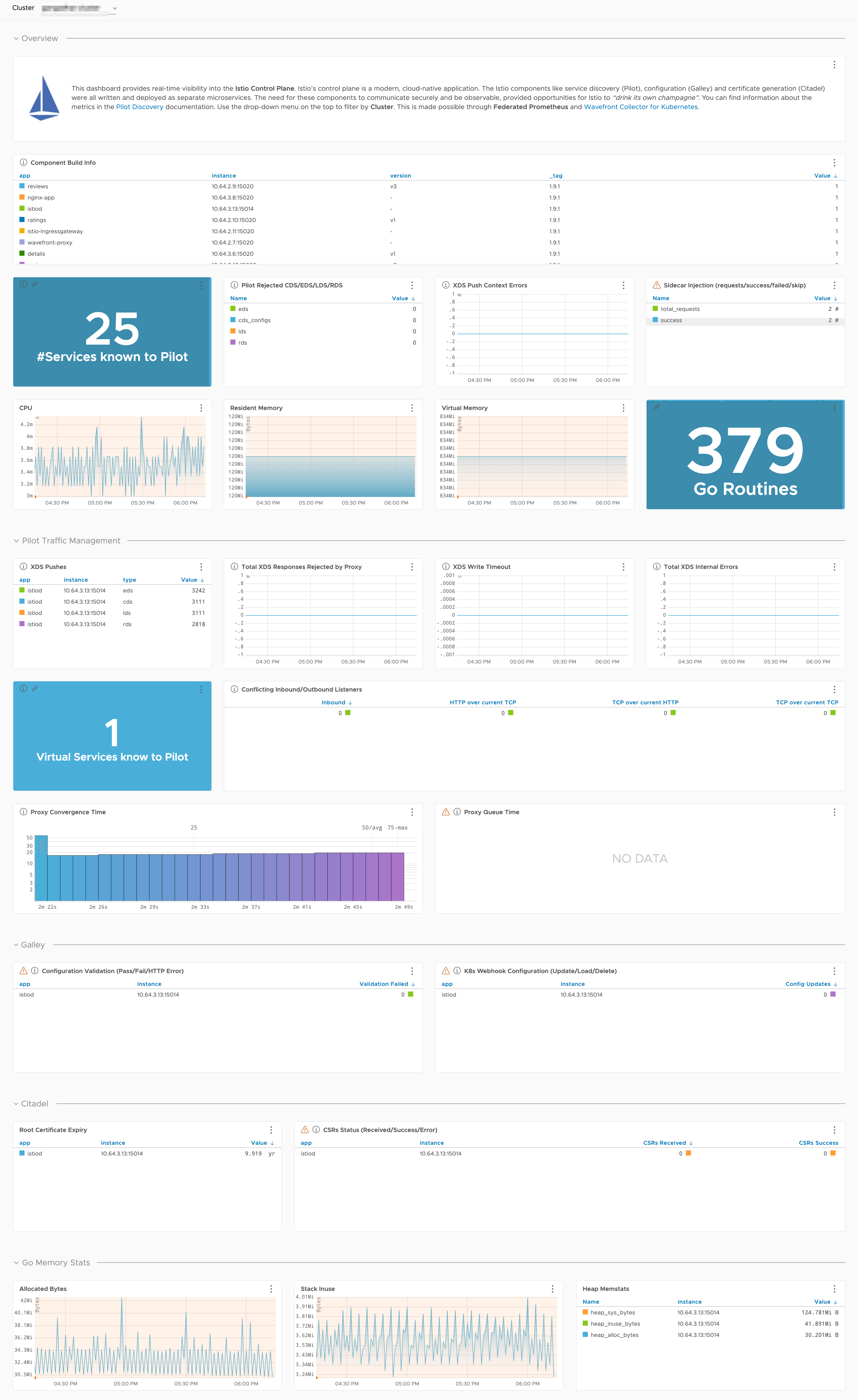 images/istio_control_plane_dashboard.png