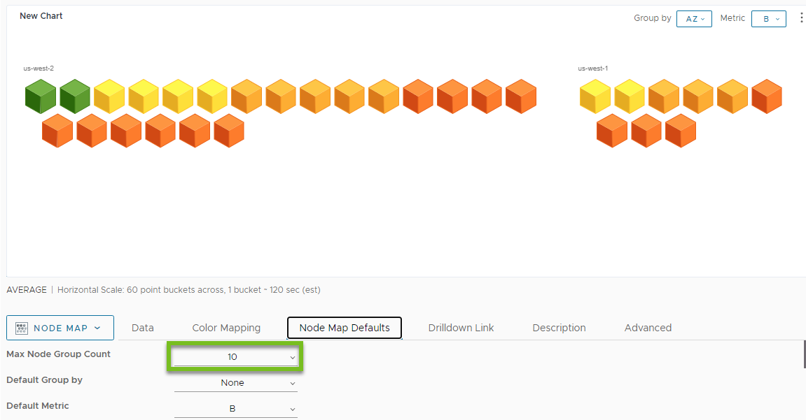 A screenshot of the Node Map Defaults tab with the Max Node Group Count drop-down menu highlighted.