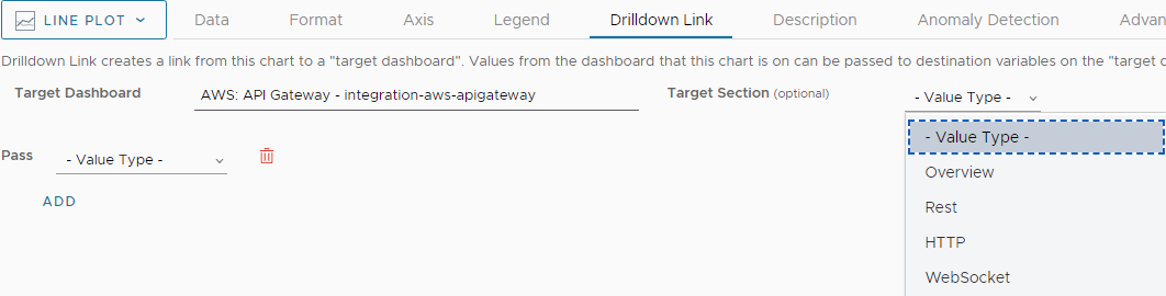 simple drilldown to send users from a chart to another dashboard section
