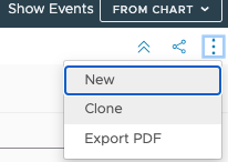 Pulldown menu shows Edit, Clone, Export to PDF