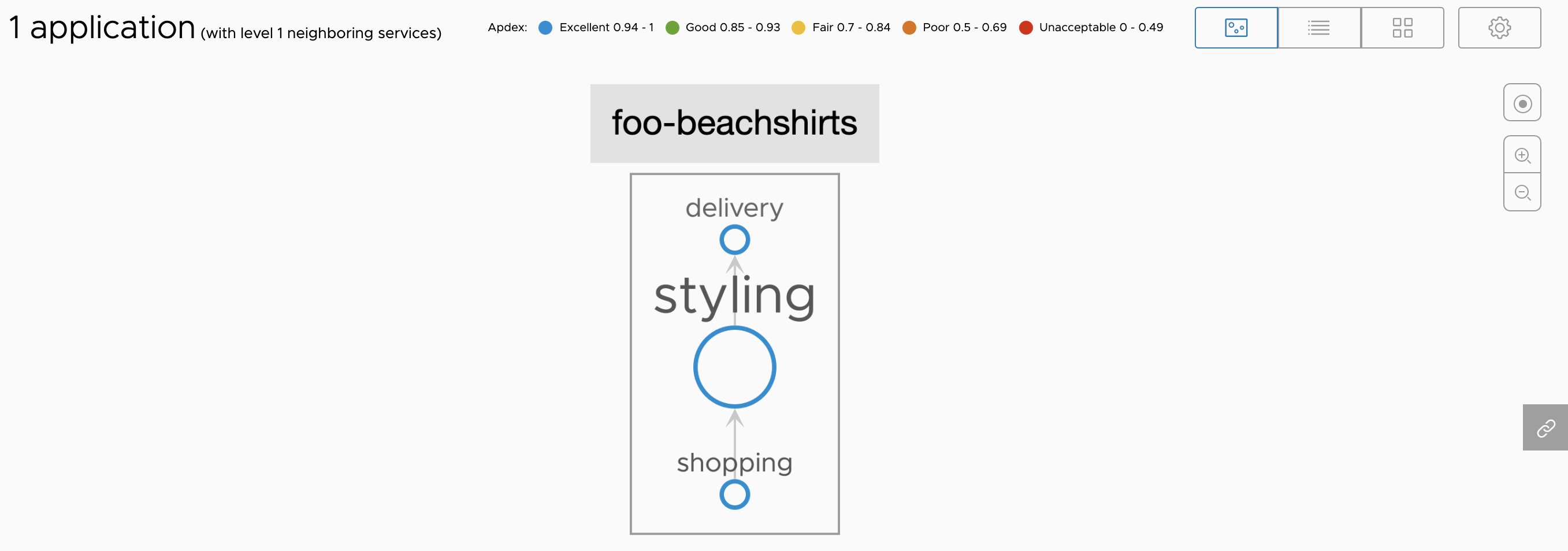 The screenshots shows the foo-beachshirts application on the app map view.