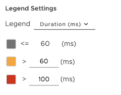 Shows the settings to update the legend for the duration. You need to select duration from the drop down and then add the values in ascending order.